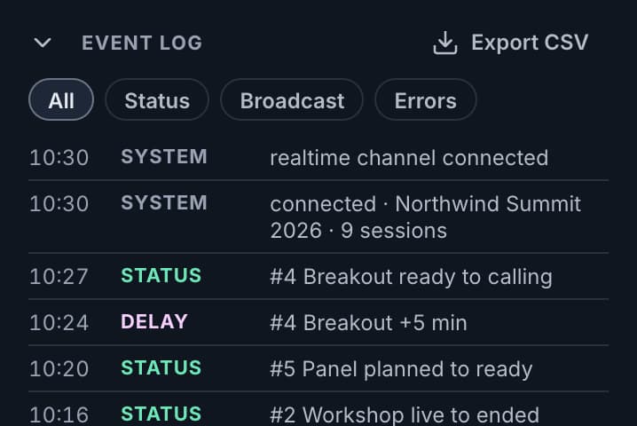 Event log showing the realtime channel connected and session status changes with their times