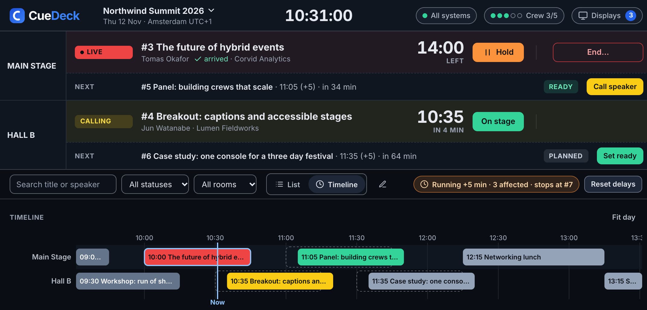 CueDeck timeline view: Main Stage and Hall B sessions on one time axis, coloured by status, with the Now line at 10:31