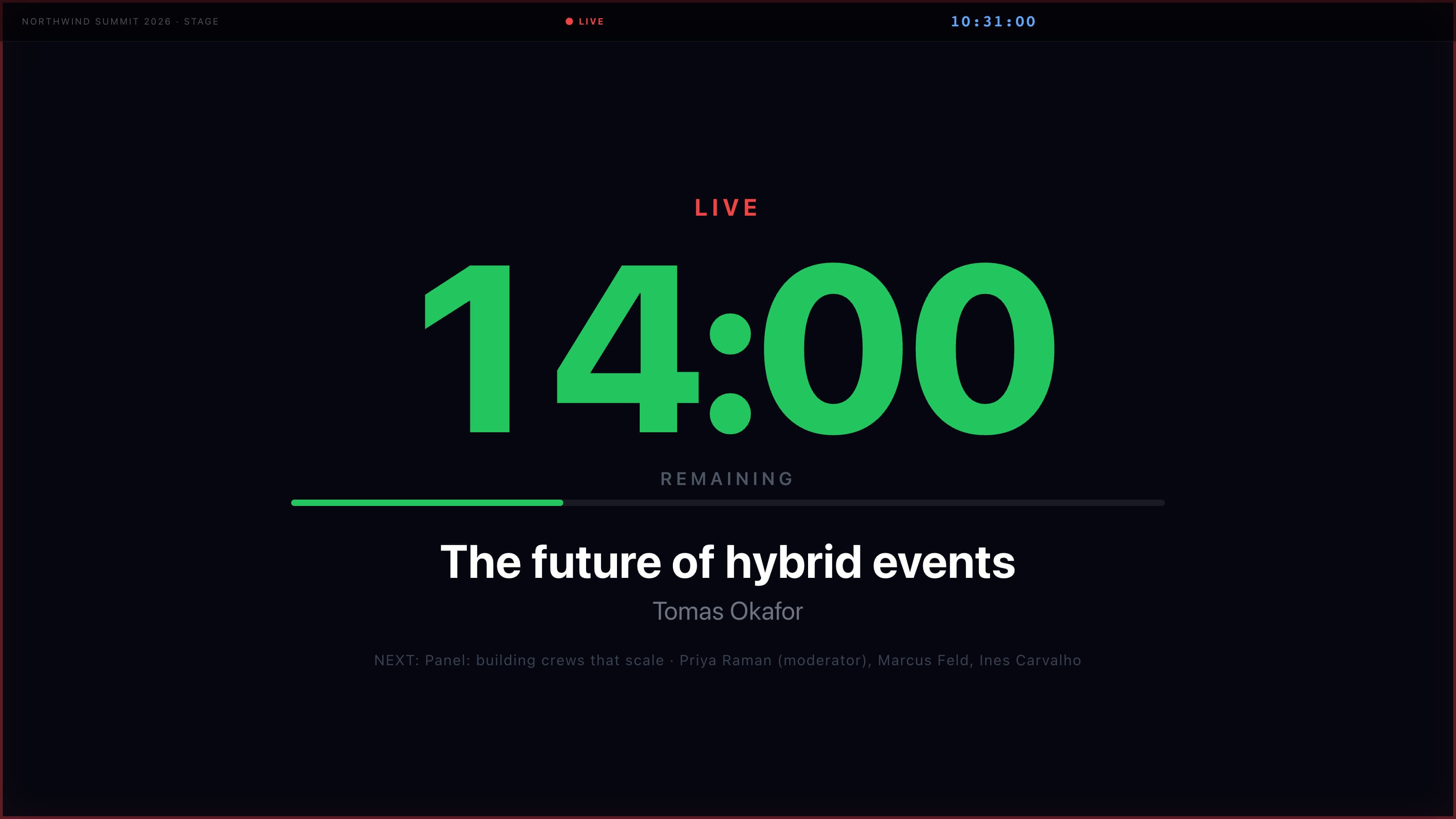 Stage timer showing 14:00 remaining for the live session, with the next session underneath