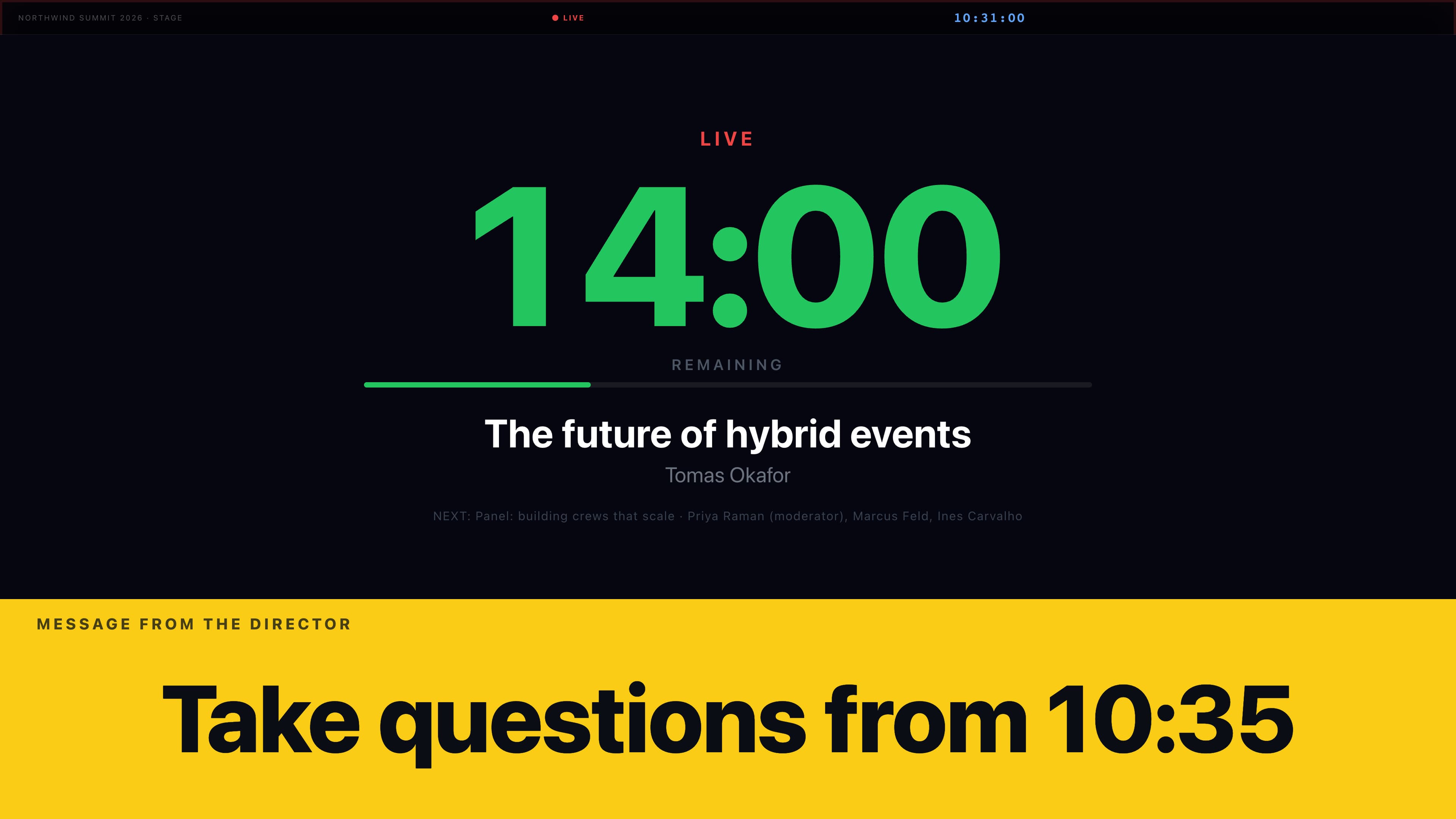 Stage timer with 14:00 remaining and a yellow band below: Message from the director, Take questions from 10:35